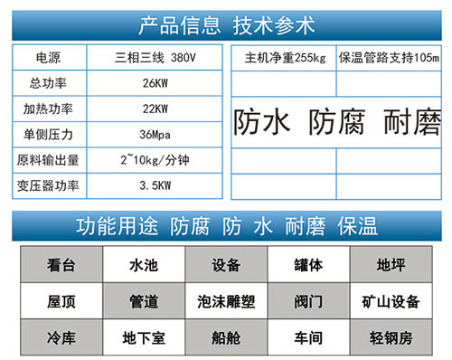 管道防水聚脲喷涂机JNJX-H5600技术参数